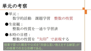 圏論の学習指導案