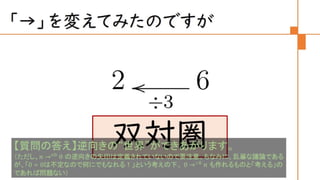 圏論の学習指導案