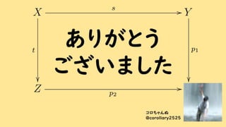 圏論の学習指導案