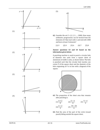 CAT 2006
M-PP-01 A3. 16 www.TestFunda.com
(1)
(2)
(3)
(4)
(5)
62. Consider the set S = {1, 2, 3, …, 1000}. How many
arithmetic progressions can be formed from the
elements of S that start with 1 and end with 1000
and have at least 3 elements?
(1) 3 (2) 4 (3) 6 (4) 7 (5) 8
Answer questions 63 and 64 based on the
information given below.
A punching machine is used to punch a circular hole
of diameter two units from a square sheet of
aluminium of width 2 units, as shown below. The hole
is punched such that the circular hole touches one
corner P of the square sheet and the diameter of the
hole originating at P is in line with a diagonal of the
square.
63. The proportion of the sheet area that remains
after punching is:
64. Find the area of the part of the circle (round
punch) falling outside the square sheet.
 