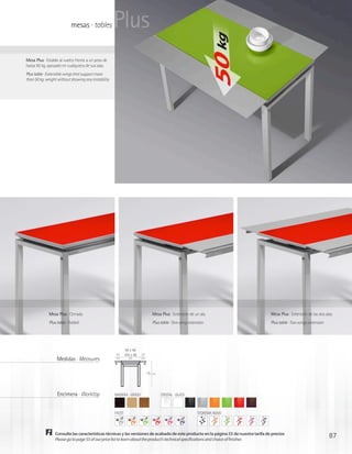 mesas · tables            Plus
Mesa Plus · Estable al vuelco frente a un peso de
hasta 50 kg. apoyado en cualquiera de sus alas
Plus table · Extensible wings that support more
than 50 kg. weight without showing any instability




             Mesa Plus · Cerrada                                                  Mesa Plus · Extensión de un ala                      Mesa Plus · Extensión de las dos alas
             Plus table · Folded                                                  Plus table · One wing extension                      Plus table · Two wings extension




                                                              90 x 48
                                                     17      105 x 48   17
                  Medidas · Measures                 cm        cm       cm




                                                                             75   cm




                  Encimera · Worktop                 MADERA · WOOD                     CRISTAL · GLASS



                                                     FACET                                                   TEOREMA NOVO




                 Consulte las características técnicas y las versiones de acabado de este producto en la página 55 de nuestra tarifa de precios
                 Please go to page 55 of our price list to learn about the product’s technical specifications and choice of finishes
                                                                                                                                                                          87
 