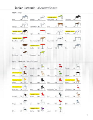índice ilustrado · illustrated index
MESAS · TABLES

                                                 Novedad / Novelty
Arian           54        Bambola         34    Barra Cumbre 30       Capuccina        50




Concept         40        Concept Minor 46      Ducal           114   Fiel              80


 Novedad / Novelty                                                      Novedad / Novelty

Fusion         110        Logic           26    Matiz           74    Multipla         16


 Novedad / Novelty

Barra Nexo      22        Oceanmadera 102       Oceanmetal      96    Plus             84


                           Novedad / Novelty

Star            88        Star Bar        92    Tecnova        106    Zeta             60




Zeta Minor      66        Zetaplancha      70



SILLAS Y TABURETES · CHAIRS AND STOOLS



Astro          135        Bambola        136    Blu            147    Concept         137


 Novedad / Novelty

Cuore          131        Ducal          149    Ego            141    Ego CIL         150


 Novedad / Novelty                                                      Novedad / Novelty

Futura         120        Hot            133    Loft           138    Mystic          130


 Novedad / Novelty

Mystic Bar     126        Neón           142    Oceanmadera 145       Oceanmetal 144


                           Novedad / Novelty

Open Net       146        Paradise       132    Pop            143    Tecnova         148




Tempo          150        Type           139    Win            122    Zafir           140


                           Novedad / Novelty

Zeta           134        Zeta Bar       128    Zoom           124


                                                                                             7
 