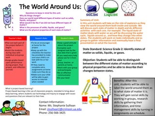 The World Around Us:  Summary of Unit: In this unit students will take on the role of explorers as they view the world around them both inside and outside. We will discuss each state of matter in depth and do different activities  with each one. For example: The liquid state of matter deals with water so we will be discussing the water cycle,  liquids around us , and how they change into other states. The students will work on tasks individually and as groups to gather information and eventually have a final presentation on what the learned. Questions to keep in mind for this unit: Why do things change? Does our world need different types of matter such as solids, liquids, and gases? What would it be like if we did not have different types of matter? What is the processes of solids, liquids, and gases? What are the physical properties of each state of matter? State Standard: Science Grade 2: Identify states of matter as solids, liquids, or gases.Objective: Students will be able to distinguish between the different states of matter according to physical properties and be able to describe their changes between states. Benefits: After this unit, students will be able to label the world around them as to what state of matter it is. They will gain social skills by working in groups, research skills by gathering their information, and time management skills by turning in assignments on schedule. What is project-based learning? Project based learning is the use of classroom projects, intended to bring about deep learning, where students use technology and inquiry to engage with issues and questions that are relevant to their lives Contact Information: Name: Ms. Stephanie Sullivan Email: slsullivan1@crimson.ua.edu Phone: 256-566-3425 