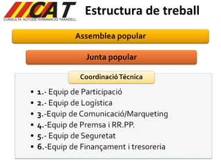 Estructura de treball 