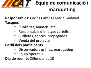 Equip de comunicació i màrqueting Responsables:  Carles Camps i Maria Godayol Tasques Publicitat, anuncis, etc... Responsable d’imatge: cartells... Butlletes, sobres, propaganda Venda del projecte  Perfil dels participants Dissenyadors gràfics, màrqueting  Equip operatiu Dia de reunió:  Dilluns a les 10 