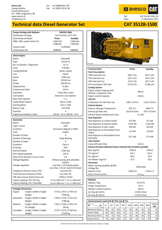 All data in this document is for information only and is subject to change.
Avesco AG Tel: +41 (0)848 363 749
Energy Systems Fax: +41 (0)62 915 81 36
Hasenmattstrasse 2
CH – 4901 Langenthal / BE
www.avesco.ch Ref: CAT 3512B-1500_EN
info@avesco.ch Date: 11 November 2013
Technical data Diesel Generator Set CAT 3512B-1500
Output Ratings with Radiator DIN/ISO 3046
Combustion Strategy Low Emission, 30 °C ACT
Generating set Model Prime Standby
400V, 50Hz, power factor 0.8 1‘360 kVA
1‘088 kW
1‘500 kVA
1‘200 kW
Feature Code 512DE6W
Performance No. DM8039 DM8036
Diesel Engine
Brand Caterpillar
Type 3512B TA
No. of Cylinders / Alignment 12 / V
Cycle 4-Stroke
Cooling Method Water-cooled
Fuel Diesel
Speed 1‘500 rpm
Bore 170.00 mm
Stroke 190.00 mm
Displacement 51.80 L
Compression Ratio 14.0:1
Aspiration Turbo after cooler
Fuel System Electronic unit injection
Base Tank Capacity n. a.
Jacket Water heaters 220 V / 9 kW
Starting Motor 24 V / 7 kW
Battery Type 153-5700
Quantity 4
Capacity per Battery / total 145 Ah - 12 V / 290 Ah - 24 V
Generator
Brand Caterpillar
Type / Frame 1447
Excitation Permanent Magnet or AREP
Pitch 0.6667
Number of Poles 4
Number of Bearings Single Bearing
Number of Leads 6
Insulation Class H
IP Rating IP23
Nominal Speed 1’500 rpm
Over Speed capability 150 %
Wave form Deviation (Line to Line) 2 %
Voltage Regulator 3 Phase sensing with selectible
volts/Hz
Voltage regulation Less than ± ½% (steady state)
Less than ± 1% (no load to full load)
Telephone Influence Factor (TIF) Less than 50
Total Harmonic Distortion (THD) Less than 5%
CBK 3pol manual, fixed mount rear 2’500 A / 50 kA
Typical Cabeling; TN-C (Prime) 5 x 4 x 240 mm² + 3 x 1 x 240 mm²
Typical Cabeling; TN-C (Standby) 4 x 4 x 240 mm² + 2 x 1 x 240 mm²
Package Dimensions
Engine: Length x Width x Height 2’776 x 1’872 x 1’703 mm
Weight 6’546 kg
Generator: Length x Width x Height 1’933 x 1’378 x 1’551 mm
Weight 2’900 kg
Radiator: Length x Width x Height 1’563 x 1’563 x 2’342 mm
Dry Weight 794 kg
Complete: Length x Width x Height 5’137 x 1’975 x 2’367mm
Weight 12’500 kg
Illustration
Technical Data Prime Standby
Fuel Consumption
100% load with Fan 298.7 L/hr 331.5 L/hr
75% load with Fan 224.7 L/hr 247.5 L/hr
50% load with Fan 153.9 L/hr 167.2 L/hr
Oil consumption 75% load 0.170 L/hr 0.186 L/hr
Cooling System
Engine coolant Capacity with
Radiator / expansion Tank
286.8 L
Engine coolant Capacity 156.8 L
Inlet Air
Combustion Air inlet flow rate 108.7 m³/min 116.5 m³/min
Exhaust System
Exhaust stack gas Temperature 397.4 °C 409.9 °C
Exhaust gas flow rate 255.8 m³/min 279.7 m³/min
Exhaust System backpressure max. 6.7 kPa
Heat Rejection
Heat Rejection to coolant (total) 472 kW 511 kW
Heat Rejection to exhaust (total) 1’057 kW 1’182 kW
Heat Rejection to after cooler 350 kW 410 kW
Heat Rejection to Atmosphere from
Engine
115 kW 124 kW
Heat Rejection to Atmosphere from
Generator
50.1 kW 57.9 kW
Lube System
Sump refill with Filter 310.4 L
Exhaust Emission (Nominal Data); Potential Site Variation possible
NOx mg/nm³ 1’802.8 1’819.2
CO mg/nm³ 142.1 133.2
HC mg/nm³ 90.6 76.9
Part Matter mg/nm³ 37.6 36.0
Generator
Motor starting capability @30%
Voltage Dip
3’658 skVA
Rated Current 1’963.0 A 2’165.1 A
Short-Circuit Current 3 x INOM
Radiator
Radiator Type 37.0 CTD
Design Temperature 44 °C
Radiator coolant Capacity 130.0 L
Air Flow @ 120 Pa 1’359 m³/min
Air Flow @ 180 Pa 1’274 m³/min
Sound pressure Level LPA @ 75% Last @ 7m
dB Hz 63 125 250 500 1000 2000 4000 8000
Overall
dBA
Mechanical [Stby] 84 92 100 91 86 86 84 87 95
Exhaust [Stby] 96 106 100 91 91 92 93 88 99
Mechanical [Prim] 84 92 100 91 86 86 84 87 95
Exhaust [Prim] 95 106 100 91 90 91 92 87 98
 