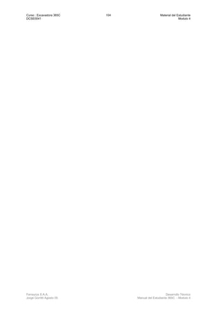 Curso : Excavadora 365C 104 Material del Estudiante
DCSE0041 Modulo 4
Ferreyros S.A.A. Desarrollo Técnico
Jorge Gorritti Agosto 05 Manual del Estudiante 365C - Modulo 4
 