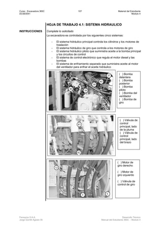 Curso : Excavadora 365C 107 Material del Estudiante
DCSE0041 Modulo 4
Ferreyros S.A.A. Desarrollo Técnico
Jorge Gorritti Agosto 05 Manual del Estudiante 365C - Modulo 4
HOJA DE TRABAJO 4.1: SISTEMA HIDRAULICO
INSTRUCCIONES Complete lo solicitado
La excavadora es controlada por los siguientes cinco sistemas:
- El sistema hidráulico principal controla los cilindros y los motores de
traslación
- El sistema hidráulico de giro que controla a los motores de giro
- El sistema hidráulico piloto que suministra aceite a la bomba principal
y los circuitos de control
- El sistema de control electrónico que regula el motor diesel y las
bombas
- El sistema de enfriamiento separado que suministra aceite al motor
del ventilador para enfriar el aceite hidráulico
( ) Bomba
delantera
( ) Bomba
posterior
( ) Bomba
piloto
( ) Bomba del
ventilador
( ) Bomba de
giro
( ) Válvula de
control
principal, lado
de la pluma
( ) Válvula de
control
principal, lado
del brazo
( ) Motor de
giro derecho
( ) Motor de
giro izquierdo
( ) Válvula de
control de giro
 