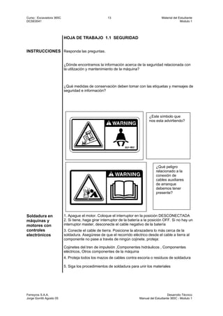 Curso : Excavadora 365C 13 Material del Estudiante
DCSE0041 Modulo 1
Ferreyros S.A.A. Desarrollo Técnico
Jorge Gorritti Agosto 05 Manual del Estudiante 365C - Modulo 1
HOJA DE TRABAJO 1.1 SEGURIDAD
INSTRUCCIONES Responda las preguntas.
¿Dónde encontramos la información acerca de la seguridad relacionada con
la utilización y mantenimiento de la máquina?
¿Qué medidas de conservación deben tomar con las etiquetas y mensajes de
seguridad e información?
Soldadura en
máquinas y
motores con
controles
electrónicos
1. Apague el motor. Coloque el interruptor en la posición DESCONECTADA
2. Si tiene, haga girar interruptor de la batería a la posición OFF. Si no hay un
interruptor master, desconecte el cable negativo de la batería
3. Conecte el cable de tierra. Posicione la abrazadera lo más cerca de la
soldadura. Asegúrese de que el recorrido eléctrico desde el cable a tierra al
componente no pase a través de ningún cojinete. proteja:
Cojinetes del tren de impulsión ,Componentes hidráulicos , Componentes
eléctricos, Otros componentes de la máquina
4. Proteja todos los mazos de cables contra escoria o residuos de soldadura
5. Siga los procedimientos de soldadura para unir los materiales
¿Qué peligro
relacionado a la
conexión de
cables auxiliares
de arranque
debemos tener
presente?
¿Este símbolo que
nos esta advirtiendo?
 