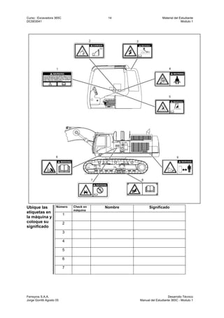 Curso : Excavadora 365C 14 Material del Estudiante
DCSE0041 Modulo 1
Ferreyros S.A.A. Desarrollo Técnico
Jorge Gorritti Agosto 05 Manual del Estudiante 365C - Modulo 1
Ubique las
etiquetas en
la máquina y
coloque su
significado
Número Check en
máquina
Nombre Significado
1
2
3
4
5
6
7
 