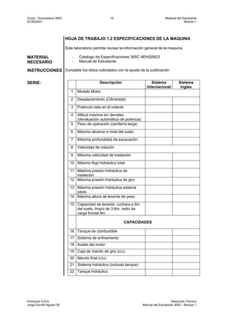 Curso : Excavadora 365C 16 Material del Estudiante
DCSE0041 Modulo 1
Ferreyros S.A.A. Desarrollo Técnico
Jorge Gorritti Agosto 05 Manual del Estudiante 365C - Modulo 1
HOJA DE TRABAJO 1.2 ESPECIFICACIONES DE LA MAQUINA
Este laboratorio permite revisar la información general de la maquina
MATERIAL
NECESARIO
- Catalogo de Especificaciones 365C AEHQ5623
- Manual de Estudiante
INSTRUCCIONES Complete los datos solicitados con la ayuda de la publicación
Descripción Sistema
Internacional
Sistema
Ingles
1 Modelo Motor
2 Desplazamiento (Cilindrada)
3 Potencia neta en el volante
4 Altitud máxima sin derrateo
(devaluación automática de potencia)
5 Peso de operación (carrilería larga)
6 Máximo alcance a nivel del suelo
7 Máxima profundidad de excavación
SERIE:
8 Velocidad de rotación
9 Máxima velocidad de traslación
10 Máximo flujo hidráulico total
11 Máxima presión hidráulica de
traslación
12 Máxima presión hidráulica de giro
13 Máxima presión hidráulica sistema
piloto
14 Máxima altura de levante de peso
15 Capacidad de levante, cuchara a 6m
del suelo, brazo de 3.6m, radio de
carga frontal 9m
CAPACIDADES
16 Tanque de combustible
17 Sistema de enfriamiento
18 Aceite del motor
19 Caja de mando de giro (c/u)
20 Mando final (c/u)
21 Sistema hidráulico (incluido tanque)
22 Tanque hidráulico
 
