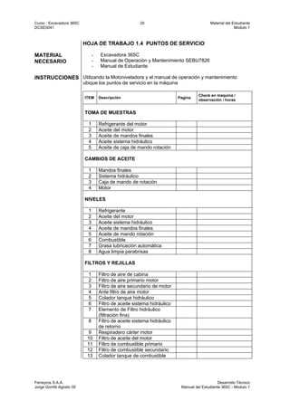 Curso : Excavadora 365C 20 Material del Estudiante
DCSE0041 Modulo 1
Ferreyros S.A.A. Desarrollo Técnico
Jorge Gorritti Agosto 05 Manual del Estudiante 365C - Modulo 1
HOJA DE TRABAJO 1.4 PUNTOS DE SERVICIO
MATERIAL
NECESARIO
- Excavadora 365C
- Manual de Operación y Mantenimiento SEBU7826
- Manual de Estudiante
INSTRUCCIONES Utilizando la Motoniveladora y el manual de operación y mantenimiento
ubique los puntos de servicio en la máquina
ITEM Descripción Pagina
Check en máquina /
observación / horas
TOMA DE MUESTRAS
1 Refrigerante del motor
2 Aceite del motor
3 Aceite de mandos finales
4 Aceite sistema hidráulico
5 Aceite de caja de mando rotación
CAMBIOS DE ACEITE
1 Mandos finales
2 Sistema hidráulico
3 Caja de mando de rotación
4 Motor
NIVELES
1 Refrigerante
2 Aceite del motor
3 Aceite sistema hidráulico
4 Aceite de mandos finales
5 Aceite de mando rotación
6 Combustible
7 Grasa lubricación automática
8 Agua limpia parabrisas
FILTROS Y REJILLAS
1 Filtro de aire de cabina
2 Filtro de aire primario motor
3 Filtro de aire secundario de motor
4 Ante filtro de aire motor
5 Colador tanque hidráulico
6 Filtro de aceite sistema hidráulico
7 Elemento de Filtro hidráulico
(filtración fina)
8 Filtro de aceite sistema hidráulico
de retorno
9 Respiradero cárter motor
10 Filtro de aceite del motor
11 Filtro de combustible primario
12 Filtro de combustible secundario
13 Colador tanque de combustible
 