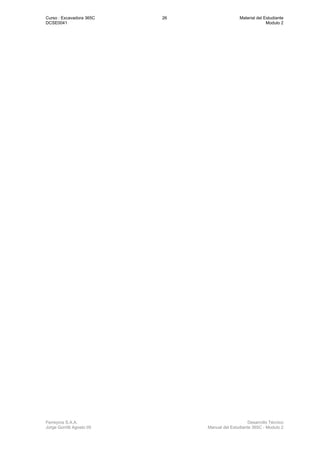 Curso : Excavadora 365C 26 Material del Estudiante
DCSE0041 Modulo 2
Ferreyros S.A.A. Desarrollo Técnico
Jorge Gorritti Agosto 05 Manual del Estudiante 365C - Modulo 2
 