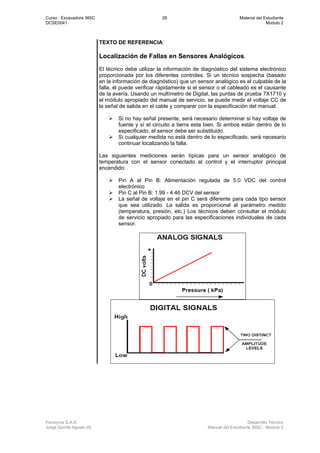 Curso : Excavadora 365C 28 Material del Estudiante
DCSE0041 Modulo 2
Ferreyros S.A.A. Desarrollo Técnico
Jorge Gorritti Agosto 05 Manual del Estudiante 365C - Modulo 2
TEXTO DE REFERENCIA:
Localización de Fallas en Sensores Analógicos.
El técnico debe utilizar la información de diagnóstico del sistema electrónico
proporcionada por los diferentes controles. Si un técnico sospecha (basado
en la información de diagnóstico) que un sensor analógico es el culpable de la
falla, él puede verificar rápidamente si el sensor o el cableado es el causante
de la avería. Usando un multímetro de Digital, las puntas de prueba 7X1710 y
el módulo apropiado del manual de servicio, se puede medir el voltaje CC de
la señal de salida en el cable y comparar con la especificación del manual.
Si no hay señal presente, será necesario determinar si hay voltaje de
fuente y sí el circuito a tierra esta bien. Si ambos están dentro de lo
especificado, el sensor debe ser substituido.
Si cualquier medida no está dentro de lo especificado, será necesario
continuar localizando la falla.
Las siguientes mediciones serán típicas para un sensor analógico de
temperatura con el sensor conectado al control y el interruptor principal
encendido:
Pin A al Pin B: Alimentación regulada de 5.0 VDC del control
electrónico
Pin C al Pin B: 1.99 - 4.46 DCV del sensor
La señal de voltaje en el pin C será diferente para cada tipo sensor
que sea utilizado. La salida es proporcional al parámetro medido
(temperatura, presión, etc.) Los técnicos deben consultar el módulo
de servicio apropiado para las especificaciones individuales de cada
sensor.
 