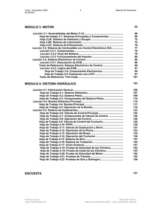 Curso : Excavadora 365C 2 Material del Estudiante
DCSE0041
Ferreyros S.A.A. Desarrollo Técnico
Jorge Gorritti Agosto 05 Manual del Estudiante 365C - Indice Descripción Agenda
MODULO 3: MOTOR 65
Lección 3.1: Generalidades del Motor C-15........................................................ 68
Hoja de trabajo 3.1: Sistemas Principales y Componentes..................... 69
Hoja 3.2A: Sistema de Admisión y Escape............................................... 72
Hoja 3.2B: Sistema de Lubricación............................................................ 74
Hoja 3.2C: Sistema de Enfriamiento.......................................................... 76
Lección 3.3: Sistema de Combustible con Control Electrónico EUI................. 77
Lección 3.3.1: Componentes...................................................................... 78
Lección 3.3.2: Flujo del Sistema................................................................ 79
Lección 3.3.3: Funcionamiento del Inyector............................................. 80
Lección 3.4: Sistema Electrónico de Control...................................................... 85
Lección 3.4.1: Descripción de ECM........................................................... 86
Texto de Referencia: Sistema Electrónico de Control.............................. 88
Lección 3.4.2: Lógica del ECM................................................................... 91
Hoja de Trabajo 3.4: Componentes Electrónicos ............................. 94
Hoja de Trabajo 3.5: Evaluación con el ET......................................... 97
Texto de Referencia: Trim Code................................................................. 101
MODULO 4: SISTEMA HIDRÁULICO 103
Lección 4.1: Información General........................................................................ 106
Hoja de Trabajo 4.1: Sistema Hidráulico................................................... 107
Hoja de Trabajo 4.2: Sistema Piloto........................................................... 109
Hoja de Trabajo 4.3: Componentes del Sistema Piloto............................ 114
Lección 4.2: Bomba Hidráulica Principal............................................................ 116
Hoja de Trabajo 4.4: Bomba Principal........................................................ 117
Hoja de Trabajo 4.5: Operación de la Bomba............................................ 119
Lección 4.3: Sistema de Implementos................................................................. 123
Hoja de Trabajo 4.6: Válvula de Control Principal.................................... 124
Hoja de Trabajo 4.7: Componentes de Válvula de Control ..................... 126
Hoja de Trabajo 4.8: Operación del Control.............................................. 128
Hoja de Trabajo 4.9: Válvula de Control del Cucharón............................. 129
Hoja de Trabajo 4.10: PPPC........................................................................ 130
Hoja de Trabajo 4.11: Válvula de Duplicación y Alivio............................. 131
Hoja de Trabajo 4.12: Operación de la Pluma........................................... 133
Hoja de Trabajo 4.13: Operación del Brazo............................................... 135
Hoja de Trabajo 4.14: Operación del Cucharón........................................ 136
Hoja de Trabajo 4.15: Sistema de Giro....................................................... 137
Hoja de Trabajo 4.16: Sistema de Traslación............................................ 145
Hoja de Trabajo 4.17: Unión Giratoria........................................................ 151
Hoja de Trabajo 4.18: Prueba de Velocidad de los Cilindros.................. 152
Hoja de Trabajo 4.19: Prueba de Caída de los Cilindros......................... 153
Hoja de Trabajo 4.20: Prueba de Velocidad del Motor............................. 154
Hoja de Trabajo 4.21: Pruebas de Tránsito............................................... 155
Hoja de Trabajo 4.22: Pruebas de Giro y Sobregiro................................. 156
ENCUESTA 157
 