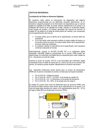 Curso : Excavadora 365C 29 Material del Estudiante
DCSE0041 Modulo 2
Ferreyros S.A.A. Desarrollo Técnico
Jorge Gorritti Agosto 05 Manual del Estudiante 365C - Modulo 2
TEXTO DE REFERENCIA:
Localización de Fallas en Sensores Digitales.
El mecánico debe utilizar la información de diagnóstico del sistema
electrónico proporcionada por los diferentes controles electrónicos. Si un
mecánico sospecha (basado en la información de diagnóstico) que un sensor
digital es culpable de la falla, él puede verificar rápidamente si el sensor o el
cableado del mismo es el culpable de la falla. Usando un multímetro Digital,
unas puntas de prueba y el módulo apropiado del manual de servicio, el
voltaje CC de salida en el cable de señal puede ser medido y ser comparado
con la especificación del manual.
Si existe señal, pero no dentro de lo especificado, el sensor debe ser
substituido.
Si no hay señal, será necesario verificar si existe voltaje de fuente y si
el circuito a tierra es bueno. Si ambos están dentro de lo especificado,
el sensor debe ser substituido.
Si cualquier medida no está dentro de lo especificado, será necesario
continuar evaluando el circuito.
Adicionalmente, usando un 9U7330 (FLUKE 87) o un multímetro digital
Caterpillar 146-4080 Digital la operatividad de un sensor PWM puede ser
determinada. El multímetro de Digital tiene la capacidad para medir voltaje de
C.C., frecuencia y el ciclo de carga.
Usando la punta de prueba 7X1710 y los terminales del multímetro digital
conectados entre el cable de señal (pin C) y tierra (pin B) en el conector del
sensor, el mecánico puede analizar rápidamente la condición del sensor.
Las siguientes mediciones serían típicas para un sensor de temperatura
PWM con el sensor conectado al control y el interruptor principal encendido:
Pin A al Pin B = Voltaje de fuente
Pin C al Pin B = De 0.7 - 6.9 DCV, en la escala de voltaje CC
Pin C al Pin B = 4.5 - 5.5 kilociclos, en la escala de frecuencia
Pin C al Pin B= 5% - 95%, en la escala ciclo de carga %
El voltaje CC puede variar entre los diferentes tipos de sensores PWM, pero
la frecuencia debe siempre estar dentro de lo especificado en el sensor, y el
ciclo de carga debe siempre ser mayor a 0% (generalmente entre 5% - 10 %)
en baja y hasta 95% en el alta (pero nunca en 100%)
 