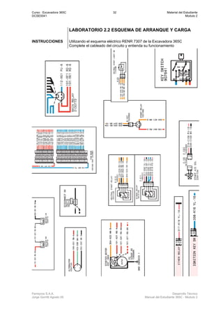 Curso : Excavadora 365C 32 Material del Estudiante
DCSE0041 Modulo 2
Ferreyros S.A.A. Desarrollo Técnico
Jorge Gorritti Agosto 05 Manual del Estudiante 365C - Modulo 2
LABORATORIO 2.2 ESQUEMA DE ARRANQUE Y CARGA
INSTRUCCIONES Utilizando el esquema eléctrico RENR 7307 de la Excavadora 365C
Complete el cableado del circuito y entienda su funcionamiento
 