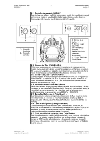 Curso : Excavadora 365C 43 Material del Estudiante
DCSE0041 Modulo 2
Ferreyros S.A.A. Desarrollo Técnico
Jorge Gorritti Agosto 05 Manual del Estudiante 365C - Modulo 2
2.11 Controles de respaldo (BACKUP)
Cuando hay una falla en los ECM, ponemos un switch de respaldo en manual
activamos el modo de Movilidad Limitada, los joystick y pedales dejan de
funcionar pero la máquina puede operarse con el respaldo
2.12 Bloqueo del Giro (SWING LOCK)
El freno de parqueo de giro es liberado inmediatamente cualquier control
(brazo, pluma, cucharón, giro o accesorio) es operado, el freno es conectado
6.5 segundos luego de que todos los controles retornan a neutral, este freno
no es desconectado cuando la traba hidráulica esta aplicada o libre
2.13 Elevación de presión (Pressure Rise)
Cuando el pedal de marcha se opera en modo excavación, se energizan los
solenoides N°1 y “pressure UP” N°2, la presión sube de 32 a 35 MPa si se
opera otra función se desactiva el N°2, en el modo levante pesado trabaja
según el requerimiento de carga
2.14 Velocidad del ventilador (FAN SPEED)
Se reciben señales de temperatura del refrigerante, aire de admisión y aceite
hidráulico, si son bajas la RPM del ventilador decrecerá y aumentará según la
necesidad, no hay una relación 1 a 1, también varia si la temperatura
ambiente cambia, el rango variará entre 300 RPM y 1000 RPM
2.15 Control del Solenoide de Flujo Negativo
Cuando cualquier palanca en operada, el solenoide de flujo negativo cierra
inmediatamente, al ponerlos en neutro el solenoide abre luego de 0.4
segundos, este retraso previene choques hidráulicos al poner la bomba en
standby
2.16 Corte de Emergencia (Emergecy Shutoff)
Cuando existe presión de la bomba y los controles está en neutral, el
solenoide de traba hidráulica se des-energiza bloqueando la presión piloto, si
se mueve el switch de traba (neutral) de traba (locked) a destrabado
(unlocked) la máquina regresa a operación normal
2.17 Doble velocidad de traslación (Dual Travel Speed)
Cuando seleccionamos rápido (rabbit - automatic) en el modo de velocidad de
traslación y la presión excede el máximo por un determinado intervalo de
tiempo, el ECM cambia a lento (tortoise – low speed) hasta que la presión
disminuya, esta velocidad ocurre al encender la excavadora y en el Modo de
levante pesado
1. Consola
izquierda
2. Consola
derecha
3. Control de la
pluma
4. Control oruga
izquierda
5.Control oruga
derecha
6.Modo velocidad
(Manual /
Automático)
7. Control velocidad
(Fast / Slow)
 