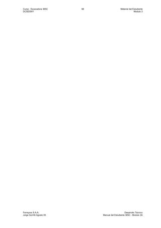 Curso : Excavadora 365C 66 Material del Estudiante
DCSE0041 Modulo 3
Ferreyros S.A.A. Desarrollo Técnico
Jorge Gorritti Agosto 05 Manual del Estudiante 365C - Modulo 3A
 