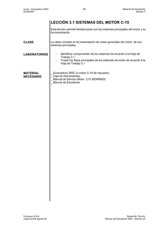 Curso : Excavadora 365C 68 Material del Estudiante
DCSE0041 Modulo 3
Ferreyros S.A.A. Desarrollo Técnico
Jorge Gorritti Agosto 05 Manual del Estudiante 365C - Modulo 3A
LECCIÓN 3.1 SISTEMAS DEL MOTOR C-15
Esta lección permite familiarizarse con los sistemas principales del motor y su
funcionamiento.
CLASE La clase consiste en la presentación de vistas generales del motor, de sus
sistemas principales.
LABORATORIOS - Identificar componentes de los sistemas de acuerdo a la Hoja de
Trabajo 3.1
- Trazar los flujos principales de los sistemas de motor de acuerdo a la
Hoja de Trabajo 3.1
MATERIAL
NECESARIO
_ Excavadora 365C (o motor C-15 de repuesto)
_ Caja de Herramientas
_ Manual de Servicio Motor C15 SENR9832
_ Manual de Estudiante
 