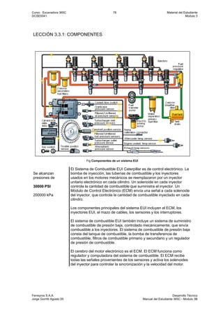 Curso : Excavadora 365C 78 Material del Estudiante
DCSE0041 Modulo 3
Ferreyros S.A.A. Desarrollo Técnico
Jorge Gorritti Agosto 05 Manual del Estudiante 365C - Modulo 3B
LECCIÓN 3.3.1: COMPONENTES
Fig Componentes de un sistema EUI
Se alcanzan
presiones de
30000 PSI
200000 kPa
El Sistema de Combustible EUI Caterpillar es de control electrónico. La
bomba de inyección, las tuberías de combustible y los inyectores
usados en los motores mecánicos se reemplazaron por un inyector
unitario electrónico en cada cilindro. Un solenoide en cada inyector
controla la cantidad de combustible que suministra el inyector. Un
Módulo de Control Electrónico (ECM) envía una señal a cada solenoide
del inyector, que controla la cantidad de combustible inyectado en cada
cilindro.
Los componentes principales del sistema EUI incluyen el ECM, los
inyectores EUI, el mazo de cables, los sensores y los interruptores.
El sistema de combustible EUI también incluye un sistema de suministro
de combustible de presión baja, controlado mecánicamente, que envía
combustible a los inyectores. El sistema de combustible de presión baja
consta del tanque de combustible, la bomba de transferencia de
combustible, filtros de combustible primario y secundario y un regulador
de presión de combustible.
El cerebro del motor electrónico es el ECM. El ECM funciona como
regulador y computadora del sistema de combustible. El ECM recibe
todas las señales provenientes de los sensores y activa los solenoides
del inyector para controlar la sincronización y la velocidad del motor.
 