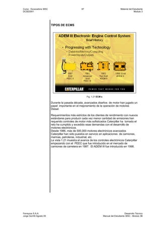 Curso : Excavadora 365C 87 Material del Estudiante
DCSE0041 Modulo 3
Ferreyros S.A.A. Desarrollo Técnico
Jorge Gorritti Agosto 05 Manual del Estudiante 365C - Modulo 3B
TIPOS DE ECMS
Fig. 1.21 ECM s
Durante la pasada década, avanzados diseños de motor han jugado un
papel importante en el mejoramiento de la operación de motores
Diesel.
Requerimientos más estrictos de los clientes de rendimiento con nuevos
estándares para producir cada vez menor cantidad de emisiones han
requerido controles de motor más sofisticados Caterpillar ha tomado el
reto ha cumplido y excedido esas demandas con el desarrollo de
motores electrónicos.
Desde 1986, más de 500,000 motores electrónicos avanzados
Caterpillar han sido puestos en servicio en aplicaciones de camiones,
marinas, petroleras, industrial, etc.
La vista 1.21 muestra el avance de los controles electrónicos Caterpillar
empezando con el PEEC que fue introducido en el mercado de
camiones de carretera en 1987. El ADEM III fue introducido en 1998.
 