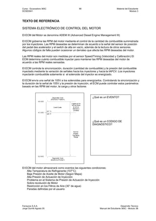 Curso : Excavadora 365C 88 Material del Estudiante
DCSE0041 Modulo 3
Ferreyros S.A.A. Desarrollo Técnico
Jorge Gorritti Agosto 05 Manual del Estudiante 365C - Modulo 3B
TEXTO DE REFERENCIA
SISTEMA ELECTRÓNICO DE CONTROL DEL MOTOR
El ECM del Motor se denomina ADEM III (Advanced Diesel Engine Management III)
El ECM gobierna las RPM del motor mediante el control de la cantidad de combustible suministrada
por los inyectores. Las RPM deseadas se determinan de acuerdo a la señal del sensor de posición
del pedal des acelerador y el switch de alta en vacío, además de la lectura de otros sensores.
Algunos códigos de falla pueden ocasionar un derrateo que afecta las RPM deseadas del motor.
Las RPM reales del motor son medidas por el sensor Speed/Timing (Velocidad y Calibración) El
ECM determina cuánto combustible inyectar para mantener las RPM deseadas del motor de
acuerdo a las RPM reales sensadas.
El ECM controla la sincronización, duración (cantidad de combustible) y la presión del combustible
inyectado mediante la variación de señales hacia los inyectores y hacia la IAPCV. Los inyectores
inyectarán combustible solamente si el solenoide del inyector es energizado.
El ECM envía una señal de 105V a los solenoides para energizarlos. Controlando la sincronización y
la duración de la señal de 105V y la presión de inyección, el ECM puede controlar estos parámetros
basado en las RPM del motor, la carga y otros factores
El ECM del motor almacenará como eventos las siguientes condiciones:
Alta Temperatura de Refrigerante (107°C)
Baja Presión de Aceite de Motor (Según Mapa)
Alta Presión de Actuación de Inyección
Problema en el Sistema de Presión de Actuación de Inyección
Sobre revolución de Motor
Restricción en los Filtros de Aire (30” de agua)
Paradas definidas por el usuario
¿Qué es un EVENTO?
¿Qué es un CODIGO DE
DIAGNÓSTICO?
 