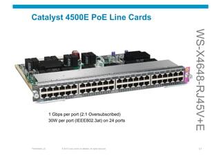 Catalyst 4500E PoE Line Cards




                                                                                   WS-X4648-RJ45V+E
                  1 Gbps per port (2:1 Oversubscribed)
                  30W per port (IEEE802.3at) on 24 ports




Presentation_ID         © 2010 Cisco and/or its affiliates. All rights reserved.        17
 