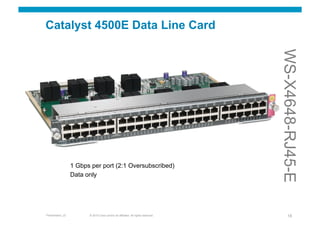 Catalyst 4500E Data Line Card




                                                                                   WS-X4648-RJ45-E
                  1 Gbps per port (2:1 Oversubscribed)
                  Data only




Presentation_ID         © 2010 Cisco and/or its affiliates. All rights reserved.        18
 