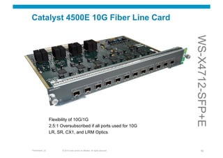 Catalyst 4500E 10G Fiber Line Card




                                                                                    WS-X4712-SFP+E
                  Flexibility of 10G/1G
                  2.5:1 Oversubscribed if all ports used for 10G
                  LR, SR, CX1, and LRM Optics



Presentation_ID          © 2010 Cisco and/or its affiliates. All rights reserved.        19
 