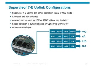 Supervisor 7-E Uplink Configurations
  Supervisor 7-E uplinks can either operate in 10GE or 1GE mode
  All modes are non-blocking
  Any port can be used as 1GE or 10GE without any limitation
  Speed selection is dynamic based on Optic type SFP / SFP+
  Operationally simple
                                                                                10GE 10GE 10GE 10GE     40G

                                                                                1GE   1GE   1GE   1GE   4G

                                                                                10GE 10GE   1GE   1GE   22G

                                                                                1GE   10GE 10GE   1GE   22G




   Presentation_ID   © 2010 Cisco and/or its affiliates. All rights reserved.                                31
 