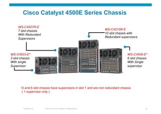 Cisco Catalyst 4500E Series Chassis

     WS-C4507R-E
     7 slot chassis                                                                  WS-C4510R-E
     With Redundant                                                                  10 slot chassis with
                                                                                     Redundant supervisors
     Supervisors



WS-C4503-E*                                                                                        WS-C4506-E*
3 slot chassis                                                                                     6 slot chassis
With single                                                                                        With Single
Supervisor                                                                                         supervisor




       • 3 and 6 slot chassis have supervisors in slot 1 and are non redundant chassis
        ( 1 supervisor only )




        Presentation_ID   © 2010 Cisco and/or its affiliates. All rights reserved.                             4
 