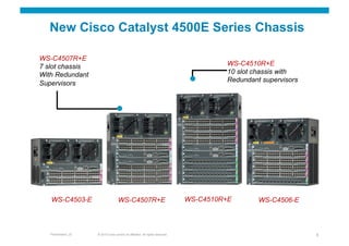 New Cisco Catalyst 4500E Series Chassis

WS-C4507R+E
7 slot chassis                                                                           WS-C4510R+E
With Redundant                                                                           10 slot chassis with
                                                                                         Redundant supervisors
Supervisors




   WS-C4503-E                        WS-C4507R+E                                WS-C4510R+E       WS-C4506-E



   Presentation_ID   © 2010 Cisco and/or its affiliates. All rights reserved.                                    5
 