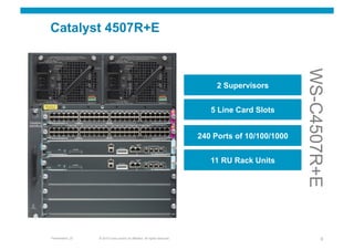 Catalyst 4507R+E




                                                                                                        WS-C4507R+E
                                                                                  2 Supervisors


                                                                                5 Line Card Slots


                                                                             240 Ports of 10/100/1000


                                                                                11 RU Rack Units




Presentation_ID   © 2010 Cisco and/or its affiliates. All rights reserved.                                      6
 