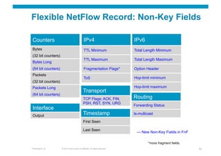 Flexible NetFlow Record: Non-Key Fields

Counters                                       IPv4                            IPv6
Bytes                                          TTL Minimum                     Total Length Minimum
(32 bit counters)
                                               TTL Maximum                     Total Length Maximum
Bytes Long
(64 bit counters)                              Fragmentation Flags*            Option Header
Packets
                                               ToS                             Hop-limit minimum
(32 bit counters)
Packets Long                                                                   Hop-limit maximum
                                              Transport
(64 bit counters)
                                              TCP Flags: ACK, FIN,             Routing
                                              PSH, RST, SYN, URG
                                                                               Forwarding Status
Interface
Output                                        Timestamp                        Is-multicast

                                              First Seen

                                              Last Seen
                                                                                 --- New Non-Key Fields in FnF

                                                                                        *more fragment fields
Presentation_ID     © 2010 Cisco and/or its affiliates. All rights reserved.                                     70
 