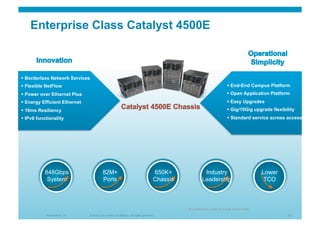 Enterprise Class Catalyst 4500E



  Borderless Network Services
  Flexible NetFlow                                                                                                               End-End Campus Platform
  Power over Ethernet Plus                                                                                                       Open Application Platform
  Energy Efficient Ethernet                                                                                                      Easy Upgrades
  10ms Resiliency                                                                                                                Gig/10Gig upgrade flexibility
  IPv6 functionality                                                                                                             Standard service across access




           848Gbps                        82M+                                        650K+                 Industry                                  Lower
            System                        Ports                                       Chassis              Leadership                                  TCO



                                                                                                All specifications subject to change without notice

            Presentation_ID    © 2010 Cisco and/or its affiliates. All rights reserved.                                                                       71
 