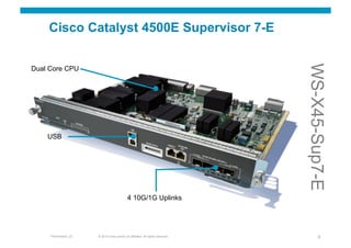 Cisco Catalyst 4500E Supervisor 7-E




                                                                                  WS-X45-Sup7-E
Dual Core CPU




    USB




                                              4 10G/1G Uplinks




     Presentation_ID   © 2010 Cisco and/or its affiliates. All rights reserved.         9
 
