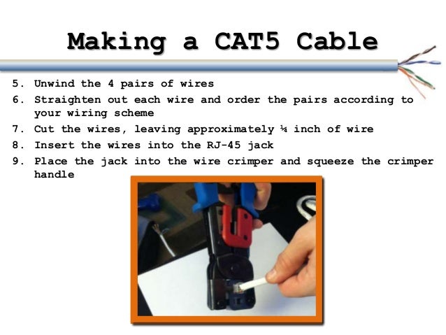 Cat 5 Cable Wiring