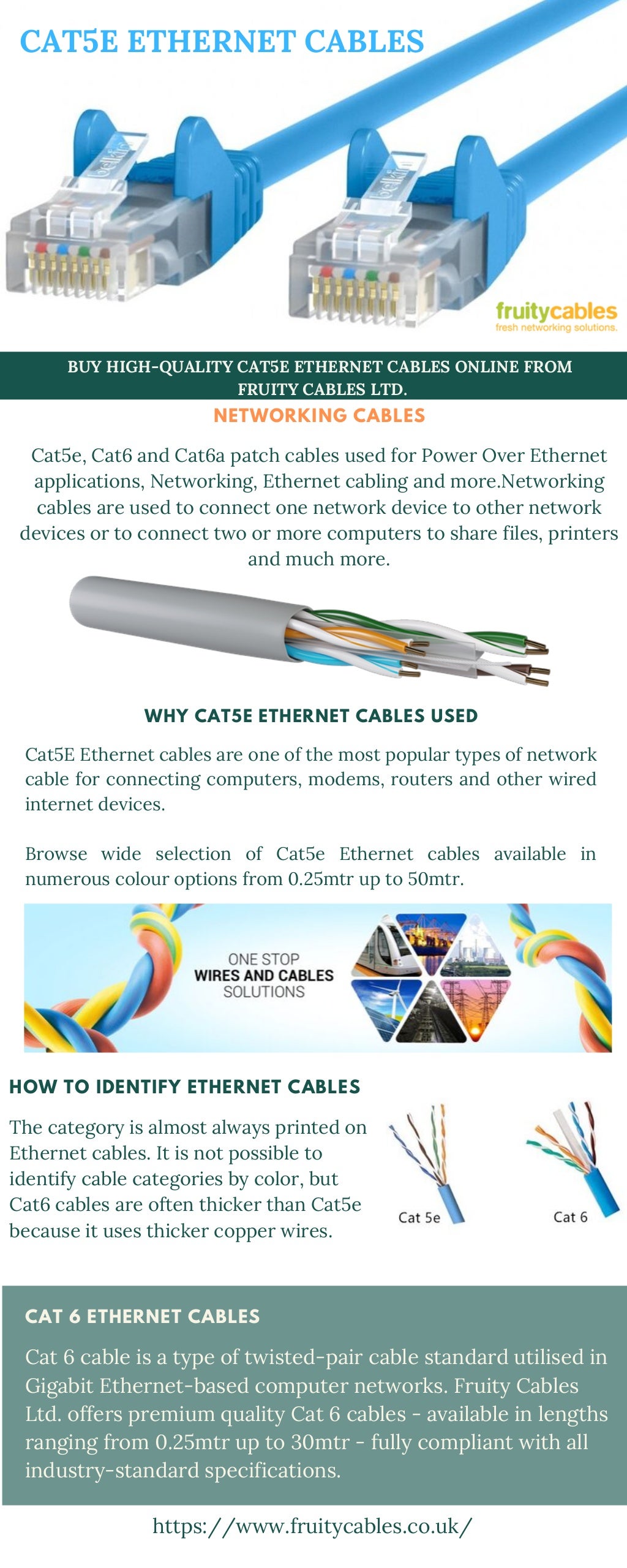 Cat5 Cables