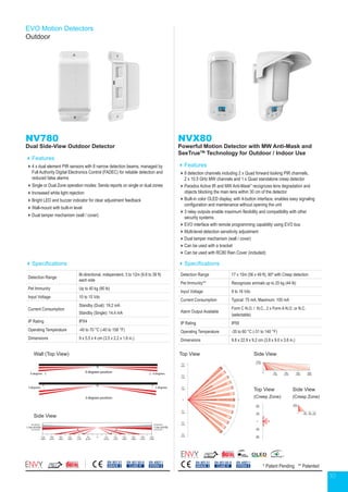 10
NV780
Dual Side-View Outdoor Detector
Features
4 x dual element PIR sensors with 8 narrow detection beams, managed by
Full Authority Digital Electronics Control (FADEC) for reliable detection and
reduced false alarms
Single or Dual Zone operation modes: Sends reports on single or dual zones
Increased white light rejection
Bright LED and buzzer indicator for clear adjustment feedback
Wall-mount with built-in level
Dual tamper mechanism (wall / cover)
Specifications
Detection Range
Bi-directional, independent, 3 to 12m (9.8 to 39 ft)
each side
Pet Immunity Up to 40 kg (90 lb)
Input Voltage 10 to 15 Vdc
Current Consumption
Standby (Dual): 19.2 mA
Standby (Single): 14.4 mA
IP Rating IPX4
Operating Temperature -40 to 70 °C (-40 to 158 °F)
Dimensions 9 x 5.5 x 4 cm (3.5 x 2.2 x 1.6 in.)
EN 50131
GRADE 2
EN 50130-5
CLASS IV
EN 45011
SYSTEM 5
Wall (Top View)
Side View
EVO Motion Detectors
Outdoor
2m (6.6 ft) ~
1m (3.3 ft) ~
1.5m (4.9 ft)
2m (6.6 ft) ~
1m (3.3 ft) ~
1.5m (4.9 ft)
0 degrees position
3 degrees position
0 2m
(6.5ft)
2m
(6.5ft)
4m
(13ft)
4m
(13ft)
6m
(20ft)
6m
(20ft)
8m
(26ft)
8m
(26ft)
10m
(33ft)
10m
(33ft)
12m
(39ft)
12m
(39ft)
0 degrees
3 degrees
0 degrees
3 degrees
2m (6.6 ft) ~
1m (3.3 ft) ~
1.5m (4.9 ft)
2m (6.6 ft) ~
1m (3.3 ft) ~
1.5m (4.9 ft)
0 degrees position
3 degrees position
0 2m
(6.5ft)
2m
(6.5ft)
4m
(13ft)
4m
(13ft)
6m
(20ft)
6m
(20ft)
8m
(26ft)
8m
(26ft)
10m
(33ft)
10m
(33ft)
12m
(39ft)
12m
(39ft)
0 degrees
3 degrees
0 degrees
3 degrees
anti-
mask OLED SeeTrueTM
EN 50130-5
CLASS IV
EN 50131
GRADE 3
EN 45011
SYSTEM 5 * Patent Pending ** Patented
NVX80
Powerful Motion Detector with MW Anti-Mask and
SeeTrueTM
Technology for Outdoor / Indoor Use
Features
8 detection channels including 2 x Quad forward looking PIR channels,
2 x 10.5 GHz MW channels and 1 x Quad standalone creep detector
Paradox Active IR and MW Anti-Mask* recognizes lens degradation and
objects blocking the main lens within 30 cm of the detector
Built-in color OLED display, with 4-button interface, enables easy signaling
configuration and maintenance without opening the unit
3 relay outputs enable maximum flexibility and compatibility with other
security systems
EVO interface with remote programming capability using EVO bus
Multi-level detection sensitivity adjustment
Dual tamper mechanism (wall / cover)
Can be used with a bracket
Can be used with RC80 Rain Cover (included)
Specifications
Detection Range 17 x 15m (56 x 49 ft); 90º with Creep detection
Pet Immunity** Recognizes animals up to 20 kg (44 lb)
Input Voltage 9 to 16 Vdc
Current Consumption Typical: 75 mA, Maximum: 100 mA
Alarm Output Available
Form C N.O. / N.C., 2 x Form A N.O. or N.C.
(selectable)
IP Rating IP55
Operating Temperature -35 to 60 °C (-31 to 140 °F)
Dimensions 9.8 x 22.9 x 9.2 cm (3.8 x 9.0 x 3.6 in.)
87°0
5m
(16ft)
5m
(16ft)
10m
(33ft)
10m
(33ft)
15m
(50ft)
15m
(50ft)
15m
(50ft)
20m
(60ft)
10m
(33ft)
5m
(16ft)
2.5m
(8.2ft)
0
0 3m
(10ft)
2.6m
(8.5ft)
5m
(16ft)
7m
(23ft)
6m
(20ft)
6m
(20ft)
3m
(10ft)
3m
(10ft)
0
Top View Side View
Top View
(Creep Zone)
Side View
(Creep Zone)
87°0
5m
(16ft)
5m
(16ft)
10m
(33ft)
10m
(33ft)
15m
(50ft)
15m
(50ft)
15m
(50ft)
20m
(60ft)
10m
(33ft)
5m
(16ft)
2.5m
(8.2ft)
0
0 3m
(10ft)
2.6m
(8.5ft)
5m
(16ft)
7m
(23ft)
6m
(20ft)
6m
(20ft)
3m
(10ft)
3m
(10ft)
0
 