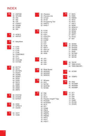 5959
INDEX
31	2WPGM
56	307USB
48	459
47	460
46	476
47	476PET
45	525DM
40	5709C
48	950
15	ACM12
31	ANTKIT
57	BabyWare
17	C702
17	C704
17	C705
17	C706
54	COMCABLE
49	CU1
49	CU-4
56	CV4USB
53	CVT485
40	DCT10
40	DCT2
41	DCTXP2
12	DG457
46	DG466
09	DG467
44	DG55
44	DG65
45	DG75
11	DG85
08	DM50
08	DM60
09	DM70
06	EVO192
06	EVOHD
53	EXTKIT
40	G550
31	GPRS14
41	GS250
04	HD77
18	HUB2
#s I
L
M
K
A
B
C
D
E
G
H
58	iParadox
58	 iParadox Lite
58	InField
54	IP150
58	 IP Exploring Tool
52	IPR512
52	IPRS-7
25	K10H
25	K10V
25	K32+
23	K32LCD+
22	K32LX
24	K32RF
23	K35
24	K37
26	K636
07	K641+
07	K641LX
08	K641R
08	K656
49	LR1
49	LR2
49	LR3
49	LR4
56	 Metal Boxes
29	MG5000
29	MG5050
29	MG6250
57	NEware
43	NV5
10	NV780
39	NVR780
10	NVX80
32	PA6
32	PA7
32	PA12
04	 Paradox InsightTM
App
53	PCS250
53	PCS250G
49	PE-4
49	PE1
18	PGM4
56	PMC5
38	PMD2P
38	PMD75
39	PMD85
18	PRT3
18	PS17
56	PS817
N
P
17	R870
16	R885
16	R885S
16	R910
16	R915
17	RAC1
33	REM1
33	REM101
33	REM15
33	REM2
33	REM3
27	RPT1
15	RTX3
27	RX1
42	SD360
20	SP4000
20	SP5500
21	SP6000
21	SP65
21	SP7000
50	SR130
51	SR150
56	TK278
07	 TM50 (EVO)
22	 TM50 (MG/SP)
55	UC300
54	VDMP3
49	WA2
42	WC588P
42	WH588P
42	WS588P
12	ZC1
13	ZX1
13	ZX4
13	ZX8
13	ZX8D
14	ZX16D
14	ZX32D
R
S
T
U
V
W
Z
 