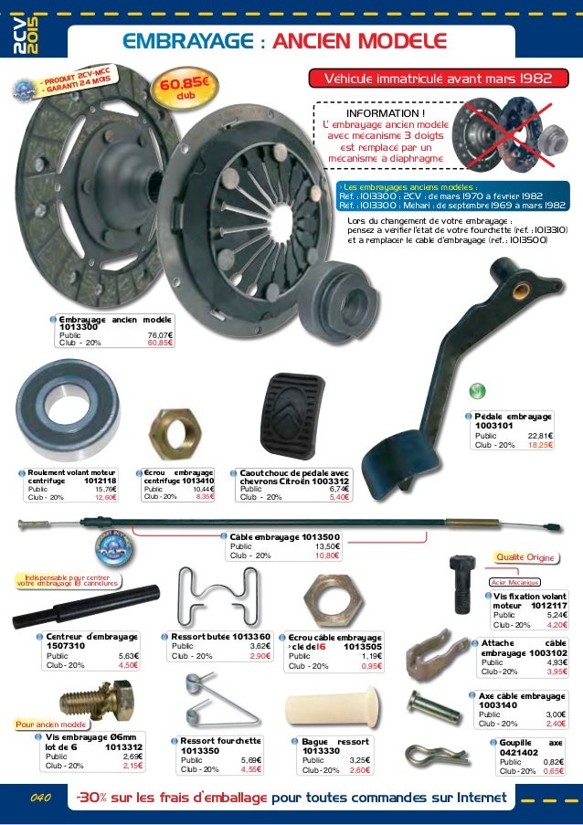 Catalogue pieces 2cv 2015