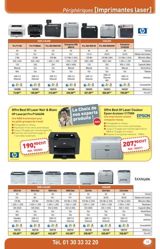 Périphériques [Imprimantes laser]




                               NOIR & BLANC                                                  COULEUR
                                                        Entreprise 600                                        Entreprise
 Pro P1102        Pro P1606dn         Pro 400 M401DN                     Pro 200 M251N    Pro 400 M452DW
                                                            M601N                                              CP4025N
     A4                 A4                     A4             A4               A4               A4               A4                      Format
    18/-                25/-                  33/-           43/-            14/14             20/20            35/35        Vitesse noir/couleur
    2 Mo               32 Mo              256 Mo        512 Mo (1.024)       128 Mo        128 Mo (384)     512 Mo (1.024)       Mémoire (Max)
 600 x 600           600 x 600          1.200 x 1.200    1.200 x 1.200      600 x 600        600 x 600      1.200 x 1.200             Résolution
    150                 250                   250         600 (1.600)         150               250          600 (1.100)         Capacité (Max)
   Manuel               Oui                   Oui           Manuel           Manuel             Oui            Manuel               Recto/Verso
    Non                 Oui                   Oui             Oui              Oui              Oui              Oui                     Réseau
                                                                                              USB 2.0
  USB 2.0             USB 2.0             USB 2.0          USB 2.0          USB 2.0                            USB 2.0
                                                                                              Ethernet                                 Interface
  Ethernet            Ethernet            Ethernet         Ethernet         Ethernet                           Ethernet
                                                                                                Wiﬁ
                                                                                                                                   Compatibilité
  162490              162303              162419            162348           162425           162423           162341                 Référence
  73,90€HT           190,90€HT           310,90€HT        548,90€HT        207,90€HT         366,90€HT        790,90€HT                 Prix €HT




                                                                               e
Offre Best Of Laser Noir & Blanc                                    Le Choix d s              Offre Best Of Laser Couleur
HP Laserjet Pro P1606DN                                             nos exper  t              Epson Aculaser C1750N

                                                                    produits !
                                                                                              Une imprimante couleur
Une N&B économique pour
                                                                                              compacte réseau
les petits groupes de travail
                                                                                              ■ Partageable en réseau.
■ Partageable en réseau.
                                                                                              ■ Impression recto-verso automatique.
■ Impression recto-verso automatique.
                                                                                              ■ Jusqu’à 15 pages par minutes (ppm) A4 en
■ Jusqu’à 25 pages par minutes (ppm) A4.
                                                                                                N&B et 12 pages en couleur.
■ Imprimez votre première page en
                                                                                              ■ Dispose d’une grande mémoire : 128Mo.
  7 secondes seulement.

                                                                                                                                        T
                0,      90€HT
              19éf. 162303                                                                                            , €H
                                                                                                                  07160 11
                                                                                                                      9
                                                                                                                 2 éf. 23
                                                                                                                         R
                 R




                               NOIR & BLANC                                                 COULEUR
  MS310d             MS410dn             MS510dn          MS610dn           CS310n          CS410dn          CS510dte
     A4                 A4                    A4             A4               A4               A4               A4                       Format
    33/-               38/-                   42/-           47/-            23/23            30/30            30/30         Vitesse noir/couleur
  128 Mo              256 Mo           256 Mo (1.280)   256 Mo (1.280)   256 Mo (2.304)   256 Mo (2.304)   512 Mo (2.560)        Mémoire (Max)
1.200 x 1.200    1.200 x 1.200         1.200 x 1.200    1.200 x 1.200    1.200 x 1.200    1.200 x 1.200    1.200 x 1.200              Résolution
  300 (850)          300 (850)          350 (2.000)      650 (2.300)       250 (900)       250 (1.450)      900 (1.450)          Capacité (Max)
    Oui                 Oui                   Oui            Oui              Oui              Oui              Oui                 Recto/Verso
    Non                 Oui                   Oui            Oui              Oui              Oui              Oui                      Réseau
  Parallèle           USB 2.0             USB 2.0          USB 2.0          USB 2.0          USB 2.0          USB 2.0
                                                                                                                                       Interface
  USB 2.0             Ethernet            Ethernet         Ethernet         Ethernet         Ethernet         Ethernet
                                                                                                                                   Compatibilité
  162732              162734              162733           162731           162736           162738           162737                  Référence
 165,90€HT           290,90€HT           442,90€HT        543,90€HT        208,90€HT        358,90€HT        768,90€HT                  Prix €HT



                                               Tél. 01 30 33 32 20                                                                        15
 