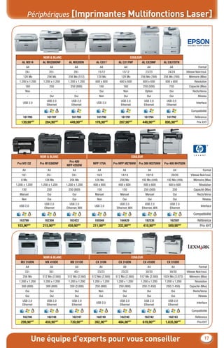 Périphériques [Imprimantes Multifonctions Laser]




                    NOIR & BLANC                                                      COULEUR
    AL MX14        AL MX200DNF        AL MX20DN          AL CX17          AL CX17WF             AL CX29NF       AL CX37DTN
          A4             A4               A4                A4                 A4                   A4               A4                     Format
       24/-             20/-              28/-            15/12              15/12                23/23            24/24          Vitesse Noir/coul.
     128 Mo           256 Mo         256 Mo (512)        128 Mo             128 Mo          256 Mo (768)        256 Mo (768)        Mémoire (Max)
  1.200 x 1.200     1.200 x 1.200    1.200 x 1.200      600 x 600          600 x 600             600 x 600       600 x 600               Résolution
       160              250            250 (800)           160                160                250 (500)          750             Capacité (Max)
       Non                  -              -               Oui                Non                 Option            Oui                Recto/Verso
           -            Oui               Oui              Non                Oui                   Oui             Oui                     Réseau
                      USB 2.0           USB 2.0                             USB 2.0              USB 2.0          USB 2.0
     USB 2.0                                             USB 2.0                                                                          Interface
                      Ethernet          Ethernet                            Ethernet             Ethernet         Ethernet
           -
                                                                                                                                      Compatibilité
     161785           161787            161788           161790             161791                161794          161792                 Référence
    139,90€HT        284,90€HT         449,90€HT        178,90€HT          287,90€HT            448,90€HT        895,90€HT                 Prix €HT




                  NOIR & BLANC                                                         COULEUR
                                     Pro 400
 Pro M1132        Pro M1536DNF                        MFP 175A         Pro MFP M276NW Pro 300 M375NW            Pro 400 M475DN
                                    MFP 425DW
     A4                A4                A4               A4                  A4                     A4                   A4                    Format
    18/-              25/-              33/-             16/4               14/14                  18/18              20/20          Vitesse Noir/coul.
    8 Mo             128 Mo           256 Mo            128 Mo             256 Mo            192 Mo (448)         192 Mo (448)          Mémoire (Max)
1.200 x 1.200     1.200 x 1.200     1.200 x 1.200      600 x 600          600 x 600              600 x 600          600 x 600                Résolution
    150               250             250 (800)           150                150                 250 (500)             250              Capacité (Max)
   Manuel              Oui               Oui            Manuel             Manuel                 Manuel               Oui                 Recto/Verso
    Non                Oui               Oui              Non                Oui                    Oui                Oui                      Réseau
                    USB 2.0            USB 2.0                              USB 2.0                USB 2.0           USB 2.0
  USB 2.0                                               USB 2.0                                                                               Interface
                    Ethernet        Ethernet, Wiﬁ                        Ethernet, Wiﬁ          Ethernet, Wiﬁ        Ethernet

                                                                                                                                        Compatibilité
  163790             162304           162422            165548             164429                 162536             162507                Référence
 103,90€HT         215,90€HT         459,90€HT        211,90€HT           332,90€HT              410,90€HT         509,90€HT                Prix €HT




                    NOIR & BLANC                                                       COULEUR
   MX 310DN          MX 410DE          MX 511DE         CX 310N           CX 310DN               CX 410DE         CX 510DE
          A4             A4                A4              A4                 A4                    A4                A4                    Format
       33/-             38/-              43/-            23/23             23/23                  30/30            30/30         Vitesse Noir/coul.
     256 Mo        512 Mo (2.560)    512 Mo (2.560)   512 Mo (2.560)    512 Mo (2.560)      512 Mo (2.560)      1024 Mo (3.072)     Mémoire (Max)
  1.200 x 1.200     1.200 x 1.200    1.200 x 1.200    1.200 x 1.200     1.200 x 1.200       1.200 x 1.200        1.200 x 1.200           Résolution
    300 (800)         300 (800)        350 (2.000)      250 (900)         250 (900)             250 (1.450)       250 (1.450)       Capacité (Max)
       Oui              Oui               Oui              Non                Oui                   Oui               Oui              Recto/Verso
       Oui              Oui               Oui              Oui                Oui                   Oui               Oui                   Réseau
     USB 2.0          USB 2.0           USB 2.0                            USB 2.0               USB 2.0           USB 2.0
                                                         USB 2.0                                                                           Interface
     Ethernet         Ethernet          Ethernet                           Ethernet              Ethernet          Ethernet
                                                                                                                                      Compatibilité
     162746           162748            162747           162749            162740                 162742            162743               Référence
    299,90€HT        459,90€HT         739,90€HT        392,90€HT         484,90€HT             619,90€HT        1.035,90€HT               Prix €HT




               Une équipe d’experts pour vous conseiller                                                                                         17
 