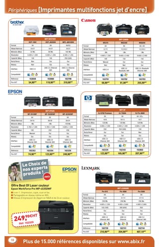 Périphériques [Imprimantes multifonctions jet d’encre]




                                       MFP BROTHER                                                                       MFP CANON
                         DCP-195C       DCP-J925DW         MFC-J6910DW                                    MX375            MG5350             MG8250
 Format                     A4                A4                A4/A3          Format                        A4               A4              A4 / A3
 Vitesse Noir/coul.        33/27            35/27               35/27          Vitesse Noir/coul.          8,7/5           12,5/9,3           12,5/9,3
 Mémoire (Max)             32 Mo            64 Mo              192 Mo          Mémoire (Max)                - Mo             - Mo               - Mo
 Résolution            6.000 x 1.200    6.000 x 1.200       6.000 x 1.200      Résolution              4.800 x 1.200     9.600 x 2.400     9.600 x 2.400
 Capacité (Max)             100              100              250 (500)        Capacité (Max)               100              150                150
 Recto/Verso                Non              Oui                 Oui           Recto/Verso                Manuel              Oui               Oui
 Réseau                     Non              Oui                 Oui           Réseau                       Non              Non                Oui
                                       USB 2.0, Ethernet   USB 2.0, Ethernet                                               USB 2.0       USB 2.0, Bluetooth
 Interface                USB 2.0                                              Interface                  USB 2.0
                                             Wiﬁ                 Wiﬁ                                                    Bluetooth, Wiﬁ     Ethernet, Wiﬁ
 Compatibilité                                                                 Compatibilité

 Référence               163838            163888              163798          Référence                  163791           163792             163783
 Prix €HT                54,90€HT        119,90€HT           319,90€HT         Prix €HT                  58,90€HT         81,90€HT          255,90€HT




                                                                                                                         MFP HP
                                        MFP EPSON
                                                                                                     OJ 6700 Premium    OJ 7500A         OJ Pro 8600
                       WF-2510WF       WF-3520DWF          WP-4535DWF
                                                                                Format                      A4              A4             A4 / A3+
 Format                     A4               A4                  A4
                                                                                Vitesse Noir/coul.         16/9           18/13              10/7
 Vitesse Noir/coul.       34/18            38/38                26/24
                                                                                Mémoire (Max)            128 Mo          128 Mo            128 Mo
 Mémoire (Max)             - Mo             - Mo               128 Mo
                                                                                Résolution            4.800 x 1.200    4.800 x 1.200     4.800 x 1.200
 Résolution            5.760 x 1.440   5.760 x 1.440        4.800 x 1.200
                                                                                Capacité (Max)             250           250 (500)           150
 Capacité (Max)            100              250                  250
                                                                                Recto/Verso                 Oui            Oui               Non
 Recto/Verso              Manuel             Oui                 Oui
                                                                                Réseau                      Oui            Oui               Oui
 Réseau                    Oui               Oui                 Oui
                                                                                                          USB 2.0         USB 2.0           USB 2.0
                          USB 2.0          USB 2.0             USB 2.0          Interface
 Interface                                                                                             Ethernet, Wiﬁ   Ethernet, Wiﬁ     Ethernet, Wiﬁ
                       Ethernet, Wiﬁ    Ethernet, Wiﬁ       Ethernet, Wiﬁ

 Compatibilité                                                                  Compatibilité

 Référence               162353           162354              162329            Référence                162334          162342            163802
 Prix €HT               74,90    €HT
                                        123,90     €HT
                                                            249,90      €HT     Prix €HT               123,90€HT       165,90€HT         207,90€HT


                             e
                  Le Choix d s
                  nos expert
                  produits !

 Offre Best Of Laser couleur
 Epson WorkForce Pro WP-4535DWF                                                                                        MFP LEXMARK
                                                                                                         Pro 915         Pro 4000           Pro 5500
 ■ 4-en-1 : Impression, copie, scan et fax.
 ■ Partageable en réseau même en Wiﬁ.                                          Format                       A4               A4                 A4
 ■ Vitesse d’impression de 26ppm en N&B et de 24 en couleur.                   Vitesse Noir/coul.          10/6            21/14              21/14
                                                                               Mémoire (Max)             256 Mo           256 Mo             256 Mo
                                                                               Résolution             4.800 x 1.200    4.800 x 3.600      4.800 x 3.600
                                                                               Capacité (Max)           150 (700)        300 (850)             850
                                                                               Recto/Verso                 Oui              Oui                Oui


           9 H                     T
                                                                               Réseau                      Oui              Oui                Oui

       9, 0€
     24éf. 162329                                                              Interface
                                                                                                          USB 2.0
                                                                                                       Ethernet, Wiﬁ
                                                                                                                          USB 2.0
                                                                                                                          Ethernet
                                                                                                                                              USB 2.0
                                                                                                                                           Ethernet, Wiﬁ

              R                                                                Compatibilité

                                                                               Référence                 162739           162741             162744
                                                                               Prix €HT                210,90€HT        204,90€HT          407,10€HT


18
                      Plus de 15.000 références disponibles sur www.abix.fr
 