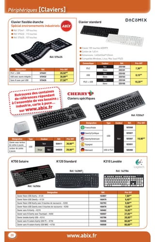 Périphériques [Claviers]

  Clavier ﬂexible étanche                                                        Clavier standard
  Spécial environnements industriels
  ■ Réf. 575441 : 109 touches
  ■ Réf. 575432 : 113 touches
  ■ Réf. 575435 : 107 touches



                                                                                  ■ Clavier 105 touches AZERTY
                                                                                  ■ Cordon de 1,45 m
                                                                                  ■ Dimensions : L432xH24xP123mm
                                                   Réf. 575435
                                                                                  ■ Compatible Windows, Linux, Mac (sauf PS/2)

                                                                                        Connectique            Couleur            Réf.              Prix €HT
                                                                                                                 Noir            225100
        Désignation                      Réf.                  Prix €HT
                                                                                           PS/2                                                     7,36€HT
                                                                                                                Blanc            225101
 PS/2 + USB                          575441                    20,50€HT                                          Noir            225102
                                                                                           USB                                                      8,15€HT
 USB avec souris intégrée            575432                    30,89€HT                                         Blanc            225103
 Sans ﬁl avec port USB               575435                    27,50€HT                                          Noir            225104
                                                                                        PS/2 + USB                                                  10,35€HT
                                                                                                                Blanc            225105


                             es
                  des centain
     Retrouvez s répondant
                  ce
     de référen e vos besoins ;                                       Claviers spéciﬁques
               le d
   à l’ensemb carte à puce…
       industrie,
         sur www
                     .abix.fr
                                                                                                                                                Réf. 925567


                                                                                           Désignation                 Type   Couleur       Réf.      Prix €HT

                                                                                          Franco/Arabe                                     925568

                                                                                          Qwerty/Cyrillique                                925927
                                                                                                                        USB
   Désignation           Type            Couleur           Réf.      Prix €HT             Qwerty/Américain                     Noir        925567     19,90€HT
Clavier avec lecteur
de cartes à puces
                                          Noir            926411     39,90€HT             Espagnol                                         925931
                         USB
Lecteur de cartes
à puces
                                  Beige          Noir     840020     29,90 €HT
                                                                                          Allemand               USB & PS/2                926466




  K750 Solaire                                            K120 Standard                                          K310 Lavable

                                                                          Réf. 162807                                         Réf. 162786




                       Réf. 162506

                                                 Désignation                                                   Réf.                      Prix €HT
         Clavier ﬁlaire USB Azerty – K120                                                                     162807                      7,80€HT
         Clavier ﬁlaire USB Qwerty – K120                                                                     160479                      9,40€HT
         Clavier ﬁlaire USB Azerty avec 8 touches de raccourcis – K200                                        162793                      9,90€HT
         Clavier ﬁlaire USB Qwerty avec 8 touches de raccourcis – K200                                        160478                     15,00€HT
         Clavier sans ﬁl Azerty – K270                                                                        160482                     16,85€HT
         Clavier sans ﬁl Azerty avec Touchpad – K400                                                          160507                     27,05€HT
         Clavier lavable Azerty USB – K310                                                                    162786                     28,80€HT
         Clavier sans ﬁl solaire Azerty USB PC – K750                                                         160506                     66,60€HT
         Clavier sans ﬁl solaire Azerty USB MAC – K750                                                        160508                     66,60€HT



 20                                                                   www.abix.fr
 