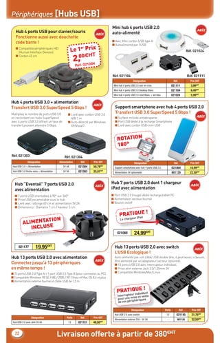 Périphériques [Hubs USB]
                                                                               Mini hub 4 ports USB 2.0
   Hub 4 ports USB pour clavier/souris                                         auto-alimenté
   Fonctionne aussi avec douchette
                                                                               ■ Avec Mini cordon USB type A
   code barre !                                                                ■ Autoalimenté par l’USB
                                                     Le 1 Prix
   ■ Compatible périphériques HID                        er
     (Human Interface Devices)                                                                                                                          Réf. 021024
                                                           00€HT
                                                         2, 021004
   ■ Cordon 45 cm


                                                         Réf.

                                                                               Réf. 021104                                                              Réf. 021111
                                                                                                   Désignation                            Réf.            Prix €HT
                                                                                Mini hub 4 ports USB 2.0 noir en croix                   021111            3,99€HT
                                                                                Mini hub 4 ports USB 2.0 Desktop Blanc                   021104            6,49€HT
                                                                                Mini hub 4 ports USB 2.0 rond Blanc + led bleu           021024            5,99€HT

Hub 4 ports USB 3.0 + alimentation
Transfert USB 3.0 SuperSpeed 5 Gbps !                                            Support smartphone avec hub 4 ports USB 2.0
Multipliez le nombre de ports USB 3.0            ■ Livré avec cordon USB 3.0
                                                                                 Transfert USB 3.0 SuperSpeed 5 Gbps !
en raccordant ces hubs SuperSpeed                  A/B 1 m                       ■ Surface inclinée antidérapante
avec 4 ports USB 3.0 offrant un taux de          ■ Auto-détecté par Windows      ■ Port USB dédié à la recharge Smartphone
transfert pouvant atteindre 5 Gbps.                XP/Vista/7                    ■ Livré avec cordon USB-mini USB



                                                                                   ROTATION
                                                                                   180°
Réf. 021303                                   Réf. 021304
               Désignation                Alimentation      Réf.    Prix €HT                        Désignation                           Réf.            Prix €HT
 Hub USB 3.0 + Alimentation                  5V 4A         021304   50,78€HT     Support smartphone avec hub 4 ports USB 2.0             021064           10,99€HT
 Hub USB 3.0 Peche noire + Alimentation      5V 3A         021303   25,91€HT     Alimentation 5V optionnelle                             801120           22.50€HT


  Hub “Eventail” 7 ports USB 2.0                                               Hub 7 ports USB 2.0 dont 1 chargeur
  avec alimentation                                                            iPad avec alimentation
  ■ 7 ports USB orientables à 90° sur 360°                                     ■ Port USB 2.0 (rouge) dédié recharge tablet PC
  ■ Prise USB escamotable sous le hub                                          ■ Alimentation secteur fournie
  ■ Livré avec rallonge 60 cm et alimentation 5V 2A                            ■ Bouton on/off
  ■ Dimensions : Diametre 7 cm / hauteur 5 cm
                                                                                                 !
                                                                                     PRATIQUE
                   TION                                                                  ur iPad
                                                                                      Le charge
          ALIMENTA
             INCLUSE
                                                                                   021069           24,99€HT

      021177          19.95€HT                                                   Hub 13 ports USB 2.0 avec switch
                                                                                 L’USB Ecologique !
Hub 13 ports USB 2.0 avec alimentation                                           Auto-alimenté par son câble USB double tête, il peut aussi, si besoin,
                                                                                 être alimenté par un adaptateur secteur optionnel.
Connectez jusqu’à 13 périphériques                                               ■ 13 ports USB 2.0 avec interrupteur individuel.
en même temps !                                                                  ■ Prise alim externe Jack 3.5/1.35mm 5V
■ 13 ports USB 2.0 Type A + 1 port USB 2.0 Type B (pour connexion au PC)         ■ Compatible Windows/Mac/Linux
■ Compatible Windows 98 SE / ME / 2000 / XP / Vista et Mac OS 8.6 et plus
■ Alimentation externe fournie et câble USB de 1,5 m

                                                                                           U !
                                                                                   PRATIQindiEduel
                                                                                        ur   vi
                                                                                   Interrupte ise en veille
                                                                                   pour une m hériques
                                                                                    de vos périp

                                                                                                 Désignation                     Ports           Réf.      Prix €HT
                                                                                 Hub USB 2.0 avec switch                          13        021145         21,76€HT
                  Désignation                   Ports       Réf.    Prix €HT
                                                                                 Alimentation externe 230~ 5V 3A                   -         801120        22,50€HT
 Hub USB 2.0 avec alim 5V 4A                      13       021151   48,50€HT


  22                                      Livraison offerte à partir de 380€HT
 