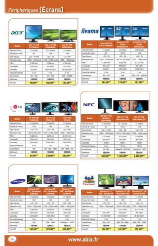 Périphériques [Écrans]




                                                                                                                                      Iiyama 22’’ LCD          Iiyama 23.6’’ LED
                                                                                                               Iiyama 19’’LCD
                       Acer 17’’ LCD         Acer 21.5’’ LED         Acer 23’’ LED               Modèle                                   ProLite                   ProLite
        Modèle                                                                                               ProLite E1906S-B1
                       V173DObmd              G226HQLBbd             S235HLBbmii                                                       B2280WSD-B1               E2473HS-GB1
Taille de l’écran       17 pouces             21,5 pouces             23 pouces          Taille de l’écran       19 pouces               22 pouces               23.6 pouces
Format de l’écran           4/3                   16/9                   16/9            Format de l’écran           4/3                    16/10                    16/9
Type d’écran           LCD - TN Film            LED - TN               LED - IPS         Type d’écran             LCD – TN                LED - TN                 LED – TN
Résolution max      1.280 x 1.024 pixels   1.920 x 1.080 pixels   1.920 x 1.080 pixels   Résolution max      1.280 x 1.024 pixels   1.650 x 1.050 pixels      1.920 x 1.080 pixels
Pitch                   0.264 mm               0.248 mm               0.265 mm           Pitch                   0.294 mm                0.282 mm                 0.2715 mm
Luminosité              250 cd/m2              200 cd/m2              250 cd/m2          Luminosité              300 cd/m2               250 cd/m2                300 cd/m2
Contraste                20.000/1            100.000.000/1          100.000.000/1        Contraste                20.000/1              5.000.000/1              5.000.000/1
Temps de réponse           5 ms                   5 ms                   6 ms            Temps de réponse           5 ms                    5 ms                     2 ms
Connectique              DVI – VGA              DVI – VGA           VGA – 2xHDMI         Connectique              VGA – DVI                  VGA              VGA – DVI – 2xHDMI
Référence                180540                 180542                 180545            Référence                180562                  180566                   180559
Prix €HT                99,90€HT              108,90€HT              164,90€HT           Prix €HT               144,90€HT               179,00€HT                187,90€HT




                                                                                                               NEC 21.3’’ LCD
                       LG 18.5’’LED            LG 23’’ LED            LG 27’’ LED                                                     NEC 24.1’’ LCD             NEC 27’’ LCD
        Modèle                                                                                   Modèle          MultiSync
                        E1942C-BN             IPS234V-PN               27EA33V                                                       SpectraView 241           SpectraView 271
                                                                                                                LCD2190UXp
Taille de l’écran      18.5 pouces             23 pouces              27 pouces          Taille de l’écran      21.3 pouces             24.1 pouces               27 pouces
Format de l’écran          16/9                   16/9                   16/9            Format de l’écran           4/3                    16/10                    16/9
Type d’écran             LED – TN               LED – IPS              LED – IPS         Type d’écran           LCD – S-PVA              LCD – IPS                 LCD – IPS
Résolution max      1.366 x 768 pixels     1.920 x 1.080 pixels   1.920 x 1.080 pixels   Résolution max      1.600 x 1.200 pixels   1.920 x 1.200 pixels      2.560 x 1.440 pixels
Pitch                   0.300 mm               0.265 mm               0.3114 mm          Pitch                   0.270 mm                0.270 mm                 0.233 mm
Luminosité              250 cd/m2              250 cd/m2              200 cd/m2          Luminosité              300 cd/m2               360 cd/m2                300 cd/m2
Contraste              5.000.000/1            5.000.000/1            5.000.000/1         Contraste                 1000/1                  1000/1                   1000/1
Temps de réponse           5 ms                   5 ms                   2 ms            Temps de réponse           8 ms                   16 ms                    12 ms
Connectique                 VGA             DVI - VGA - HDMI       VGA - HDMI - DVI      Connectique              DVI, VGA          DisplayPort, 2xDVI, VGA    DisplayPort, 2xDVI
Référence                180580                 180583                 180585            Référence                180590                  180591                   180592
Prix €HT                84,90€HT              139,90€HT              239,90€HT           Prix €HT               659,90€HT             1.355,90€HT               1.420,90€HT




                     Samsung 21.5’’          Samsung 24’’           Samsung 27’’
        Modèle      LED – SyncMaster       LED – SyncMaster       LED – SyncMaster                            ViewSonic 21.5’’      ViewSonic 23’’ LED        ViewSonic 24’’ LED
                                                                                                 Modèle
                       S22B150N               S24B350H               S27A850D                                LED – VA2248-LED        VX2370SMH-LED              VX2451mh-LED
Taille de l’écran      21.5 pouces             24 pouces              27 pouces          Taille de l’écran      21.5 pouces              23 pouces                24 pouces
Format de l’écran          16/9                   16/9                   16/9            Format de l’écran          16/9                    16/9                     16/9
Type d’écran             LED – TN               LED – TN              LCD – PLS          Type d’écran             LED – TN                LED – IPS                LED – TN
Résolution max      1.920 x 1.080 pixels   1.920 x 1.080 pixels   2.560 x 1.440 pixels   Résolution max      1.920 x 1.080 pixels   1.920 x 1.080 pixels      1.920 x 1.080 pixels
Pitch                   0.248 mm               0.276 mm               0.245 mm           Pitch                        -                 0.3114 mm                 0.2715 mm
Luminosité              200 cd/m2              250 cd/m2              300 cd/m2          Luminosité              250 cd/m2               250 cd/m2                300 cd/m2
Contraste              5.000.000/1            1.000.000/1               1000/1           Contraste              10.000.000/1           30.000.000/1              20.000.000/1
Temps de réponse           5 ms                   2 ms                   5 ms            Temps de réponse           5 ms                    7 ms                     2 ms
Connectique                 VGA                VGA – HDMI         Displayport – 2xDVI    Connectique              VGA – DVI           VGA – DVI – HDMI         VGA – DVI – HDMI
Référence                180489                 180521                 180519            Référence                180596                  180598                   180599
Prix €HT               165,00€HT              179,90€HT              510,90€HT           Prix €HT               114,90€HT               141,90€HT                152,90€HT


24                                                                           www.abix.fr
 