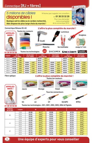 Connectique [RJ + ﬁbres]

  5 millions de câbles                                                       N’hésitez pas à appeler nos conseillers

  disponibles !                                                                                           au 01 30 33 32 20
                                                                                                          Pour nous demander
  Quelque soit le câble ou le cordon recherché,                                                              notre encyclopédie
  Abix dispose du plus large choix du marché !                                                          de la connectique 2013.


Connectique Réseau RJ-45                                            L’offre la plus complète du marché !
                     Toutes les couleurs                                                                                        Lumineux
 APPELEZ-
  NOUS !                                                                                                                                                          Snagless


                                                                       Coudé


                                                                               Étanche                              Verrouillable                           Jusqu’à 1 km

01 30 33 32 20             Toutes les technologies
                   Cat. 5e             Cat. 5e croisé                    Cat. 6                         Cat. 6 Croisé                      Cat. 6              Cat. 6 Croisé
 Longueur
                F/UTP 100MHz           F/UTP 100MHz                  U/UTP 250 MHz                     U/UTP 250MHz                    F/UTP 250 MHz          F/UTP 250MHz
  0,15 m    857280      1,62€HT                                     854180         2,07€HT                                         852510      2,39€HT
                                              -                                                               -                                                       -
  0,30 m    857290      1,90€HT                                     854181         2,41€HT                                         852511      2,57€HT
  0,50 m    857300      2,30   €HT
                                     255000       4,50   €HT
                                                                    854182         2,76   €HT
                                                                                                     855940        5,19   €HT
                                                                                                                                   852512      2,78   €HT
                                                                                                                                                            855950        13,50€HT
  1,00 m    857310      2,65   €HT
                                     855000       5,33   €HT
                                                                    854183         3,22   €HT
                                                                                                     855941        5,62   €HT
                                                                                                                                   852513      3,36   €HT
                                                                                                                                                            855951        15,02€HT
  2,00 m    857320      3,22€HT      855100       6,51€HT           854184         3,69€HT           855943        7,78€HT         852514      4,67€HT      855953        23,73€HT
  3,00 m    857330      3,52€HT      855500       7,34€HT           854185         4,72€HT           855944       10,22€HT         852515      5,86€HT      855954        28,03€HT
  5,00 m    857340      5,18   €HT
                                     855200       9,10   €HT
                                                                    854186         5,87   €HT
                                                                                                     855945       14,88   €HT
                                                                                                                                   852516      8,37   €HT
                                                                                                                                                            855955        30,09€HT
 10,00 m    857350      8,64€HT      855300       13,60€HT          854187         9,44€HT           855946       16,98€HT         852602      13,77€HT     855956        34,30€HT

Fibre optique                                                  L’offre la plus complète du marché !
                                                                                       Toutes les couleurs



 APPELEZ-
  NOUS !                        Jaune                               Orange                                    Violet                                  Aqua
                                                                                      Tous les connecteurs




                                SC                        LC                                    ST                              SC/APC                      MTRJ

01 30 33 32 20                  Toutes les technologies : OS1, OM1, OM2, OM3, OM4 & Pigtails
    Multimode
                      Longueur                                 SC                                             LC                                             ST
   50/125 OM3
                        1,0 m              391480                    18,71   €HT
                                                                                                 391490                   30,22  €HT
                                                                                                                                                391750               19,16€HT
                        2,0 m              391481                    19,95   €HT
                                                                                                 391491                   31,53  €HT
                                                                                                                                                391751               19,81€HT
       SC
                        3,0 m              391482                    22,69€HT                    391492                   34,07€HT              391752               22,23€HT
                        5,0 m              391483                    26,86€HT                    391493                   38,33€HT              391753               27,37€HT
                        1,0 m              391490                    30,22   €HT
                                                                                                 391500                   30,51  €HT
                                                                                                                                                391760               31,53€HT
                        2,0 m              391491                    31,53€HT                    391501                   32,60€HT              391761               33,67€HT
       LC
                        3,0 m              391492                    34,07€HT                    391502                   35,65€HT              391762               35,99€HT
                        5,0 m              391493                    38,33   €HT
                                                                                                 391503                   37,53  €HT
                                                                                                                                                391763               40,55€HT
                        1,0 m              391750                    19,16€HT                    391760                   31,53€HT              391770               19,16€HT
                        2,0 m              391751                    19,81€HT                    391761                   33,67€HT              391771               19,81€HT
       ST
                        3,0 m              391752                    22,23   €HT
                                                                                                 391762                   35,99  €HT
                                                                                                                                                391772               22,23€HT
                        5,0 m              391753                    27,34€HT                    391763                   40,55€HT              391773               27,34€HT


  34                  Une équipe d’experts pour vous conseiller
 