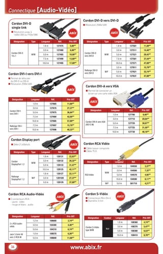 Connectique [Audio-Vidéo]
                                                                                Cordon DVI-D vers DVI-D
   Cordon DVI-D                                                                 ■ Résolution 2500x1600
   single link
   ■ Résolution jusqu’à
     1600x1200 ou 1920x1080

     Désignation        Type       Longueur            Réf.      Prix €HT          Désignation        Type          Longueur      Réf.      Prix €HT
                                    1.8 m             127475      5,60€HT                                            1.8 m       127501      11,00€HT
                                    3.0 m             127480      6,89   €HT
                                                                                                                     3.0 m       127511      14,40€HT
   Cordon DVI-D                                                                  Cordon DVI-D
                        M/M         5.0 m             127485     10,00€HT                             M/M            5.0 m       127521      28,42€HT
   18+1                                                                          vers DVI-D
                                    7.5 m             127490     13,68    €HT
                                                                                                                     7.0 m       127581      37,44€HT
                                    10.0 m            127495     17,89    €HT
                                                                                                                     10.0 m      127571      47,89€HT
                                                                                                                     3.0 m       127611      15,79€HT
                                                                                 Rallonge DVI-D
                                                                                                      M/F            5.0 m       127621      32,74€HT
Cordon DVI-I vers DVI-I                                                          vers DVI-D
                                                                                                                     10.0 m      127631      47,89€HT
■ Permet de véhiculer
  du DVI-D ou DVI-A
■ Résolution 2500x1600
                                                                                  Cordon DVI-A vers VGA
                                                                                  ■ Permet de connecter un
                                                                                    écran sur une carte vidéo VGA

   Désignation          Longueur              Réf.             Prix €HT
                         1.8 m               127665            11,00€HT
                         3.0 m               127670            27,37€HT
 Cordon DVI-I                                                                          Désignation               Longueur        Réf.      Prix €HT
                         5.0 m               127675            36,84€HT
 vers DVI-I                                                                                                       1.8 m         127700     9,40€HT
                         7.5 m               127680            42,00€HT
                                                                                                                  3.0 m         127710     20,64€HT
                         10.0 m              127685            57,89€HT           Cordon DVI-A vers VGA
                                                                                                                  5.0 m         127720     30,67€HT
                         7.5 m               127697            15,79€HT           (HD15 M)
 Rallonge DVI-I
                                                                                                                  7.5 m         127725     31,50€HT
 vers DVI-I              10.0 m              127696            40,33€HT
                                                                                                                  10.0 m        127730     46,18€HT


  Cordon Display port
  ■ Débit 21,6Gbits/s                                                           Cordon RCA Vidéo
                                                                                ■ Câble liaison composite
     Désignation        Type       Longueur            Réf.      Prix €HT       ■ Câble 75 Ω

                                    1.8 m             128131     22,83€HT

   Cordon                           3.0 m             128132     28,32€HT          Désignation        Type          Longueur       Réf.      Prix €HT
                        M/M
   DisplayPort 1.2                  5.0 m             128133     31,47€HT                                             1.8 m      104550       3,37€HT
                                    10.0 m            128125     42,11€HT                                             3.0 m      104560       7,32€HT
                                    1.8 m             128127     22,11€HT                             M/M
                                                                                 RCA Vidéo                            5.0 m      104570       4,95€HT
   Rallonge
                        M/F         3.0 m            1281t28     27,37€HT                                            10.0 m      104590       8,11€HT
   DisplayPort 1.2
                                    5.0 m             128129     37,89€HT                                 M/F         5.0 m      581710       4,21€HT



Cordon RCA Audio-Vidéo                                                            Cordon S-Vidéo
■ 3 connecteurs RCA :                                                             ■ Connecteurs Mini Din 4
  - jaune : vidéo                                                                 ■ Diamètre 3 mm
  - rouge et blanc : audio




   Désignation          Longueur              Réf.             Prix €HT
                                                                                    Désignation      Couleur         Longueur       Réf.   Prix €HT
                         1.2 m               108680            3,74€HT
                                                                                                                       1.8 m      108360    4,74€HT
 3 x RCA audio-
                         3.0 m               104300            4,46€HT
 viédo                                                                            Cordon S-Vidéo                       3.0 m      108370    5,47€HT
                         5.0 m               104310            6,74€HT                                    Noir
                                                                                  type M/M                             5.0 m      108380    6,53€HT
 Jack 3.5mm M            1.8 m               108570            6,26€HT
                                                                                                                      10.0 m      108410    8,78€HT
 vers 3 RCA M            5.0 m               108600            11,68€HT



  36                                                              www.abix.fr
 